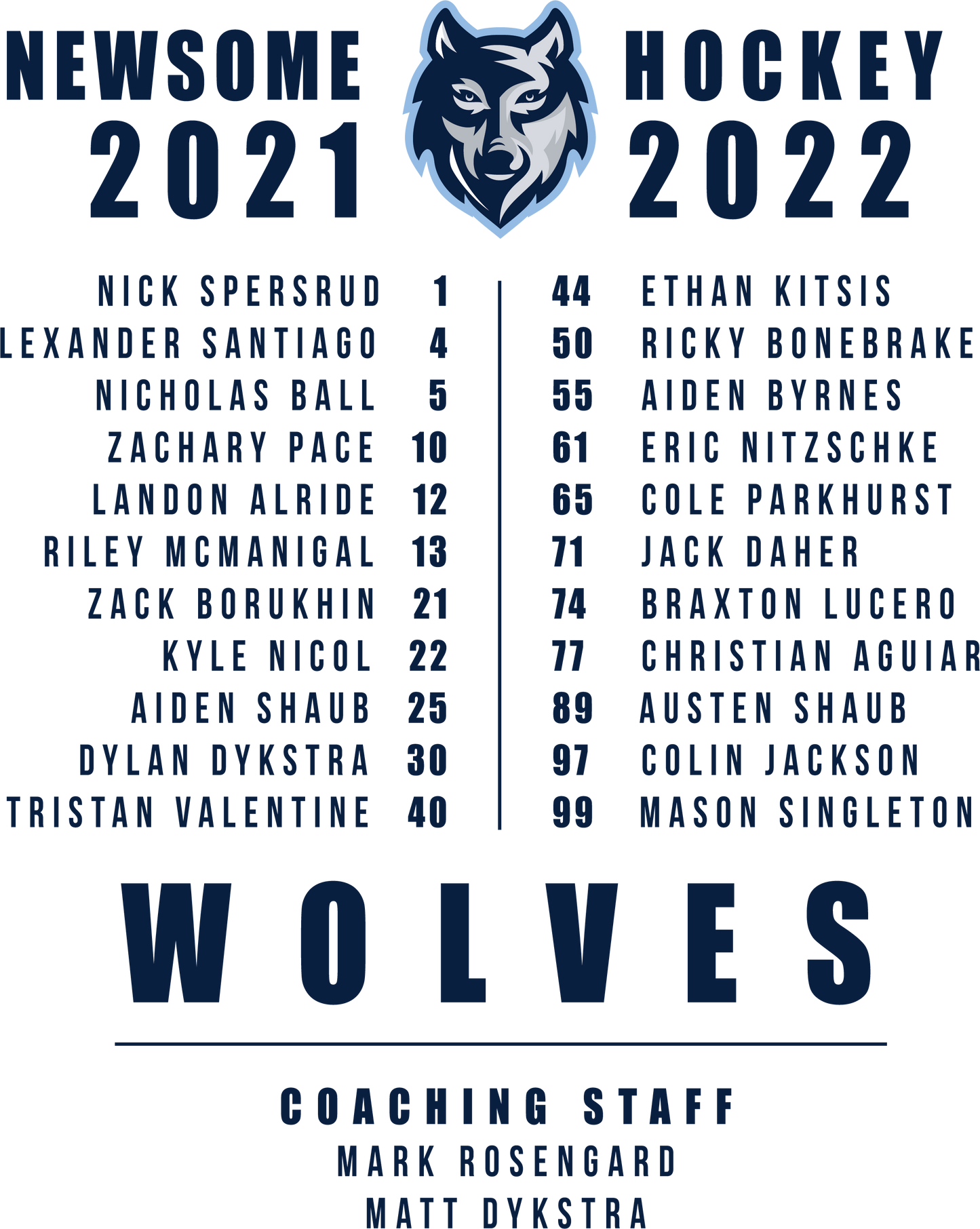 Newsome Hockey Roster